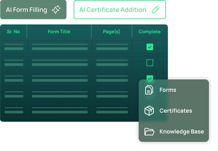 Free Tender Analysis