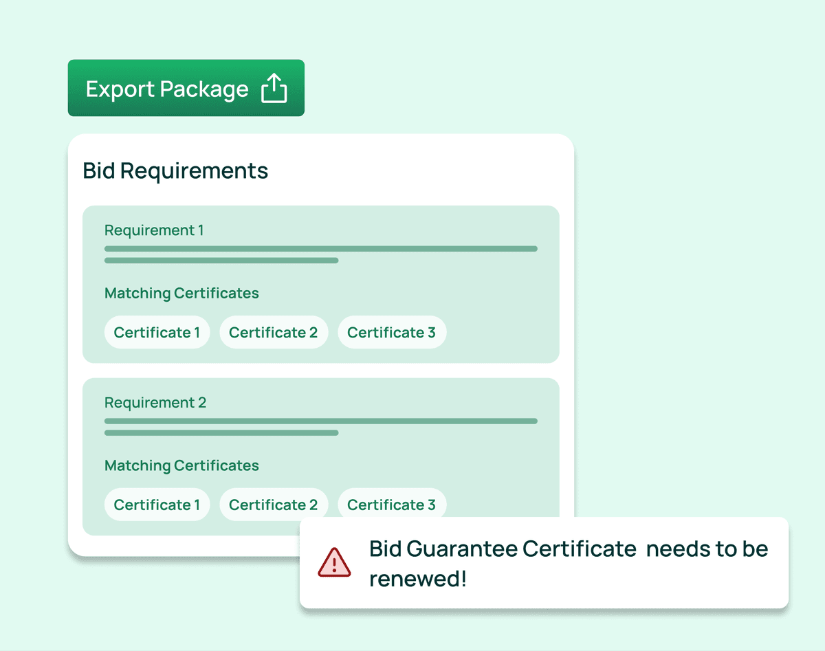 Construction Industry
