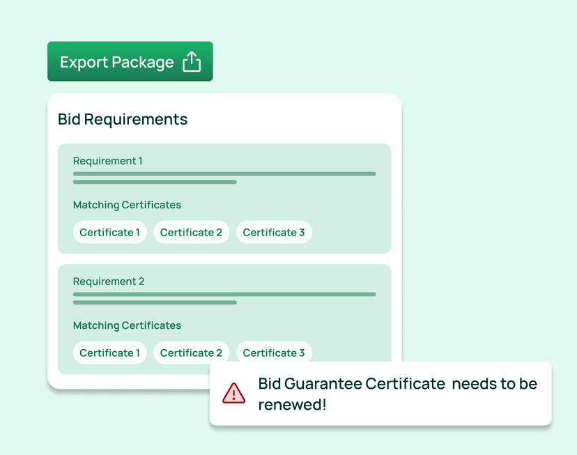 Construction Industry