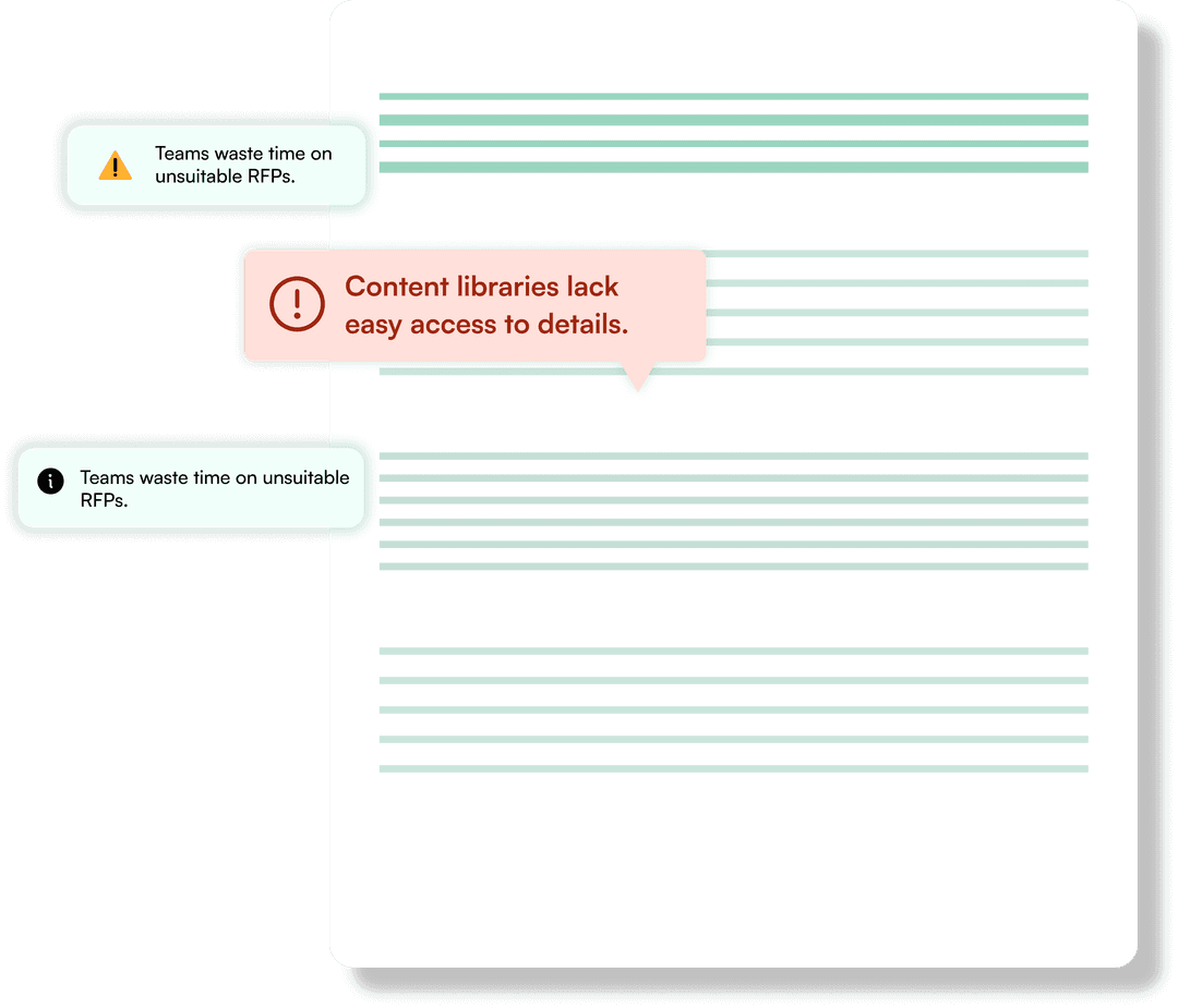 Responsive limitations illustration