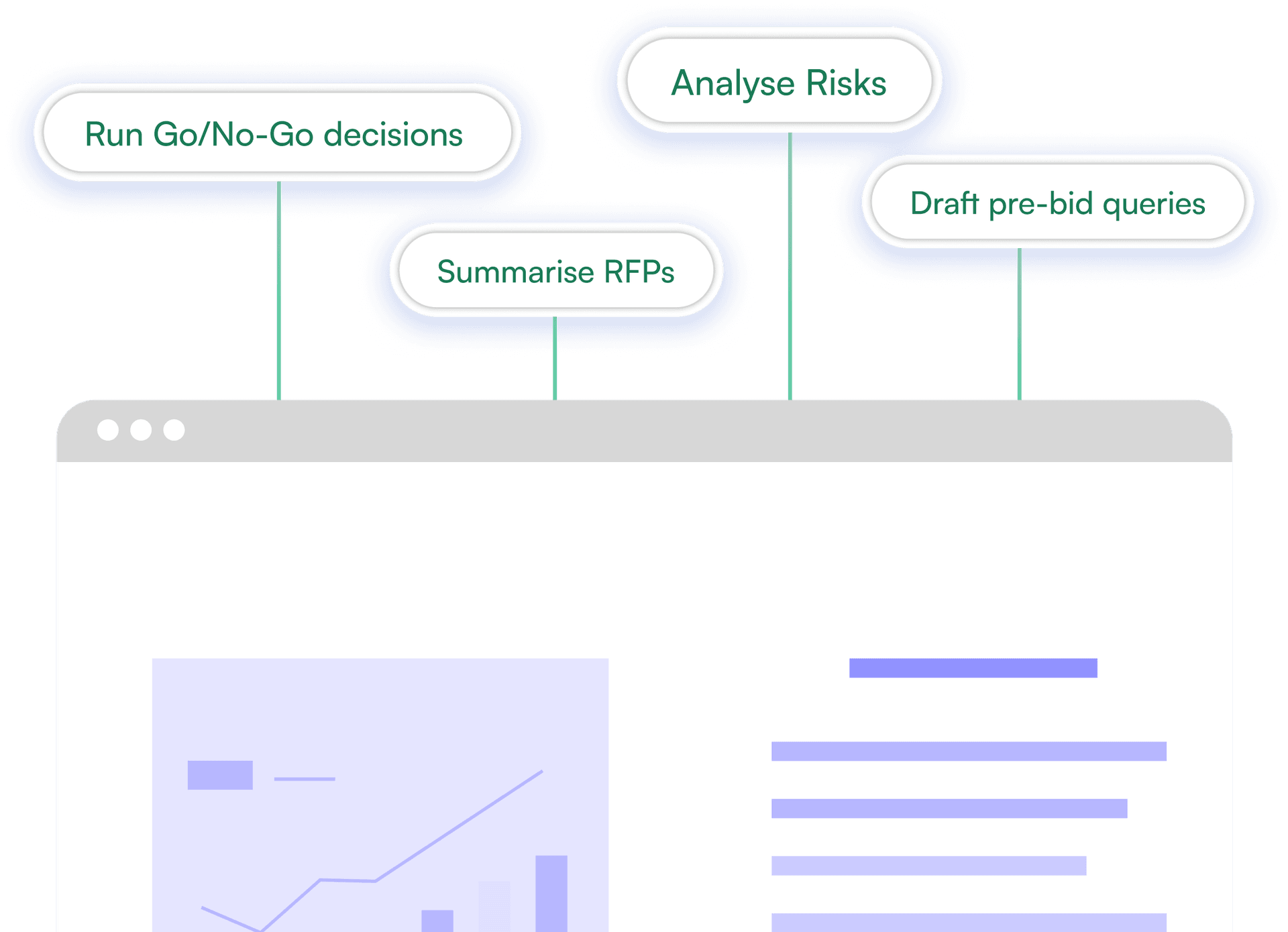 Loopio limitations illustration