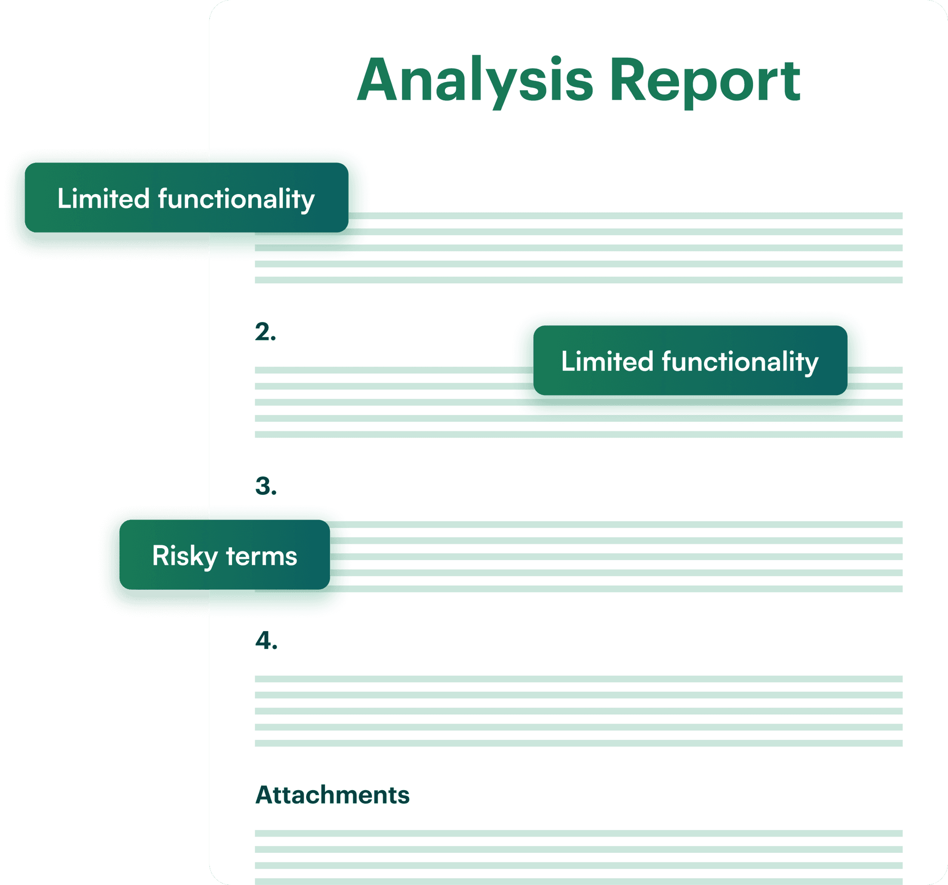 Sequesto limitations illustration
